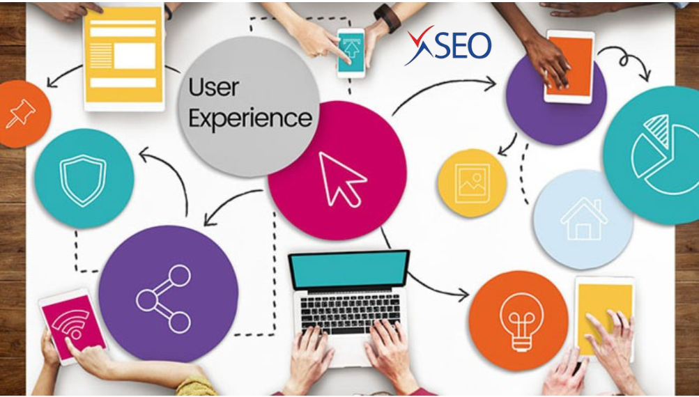 User experience
